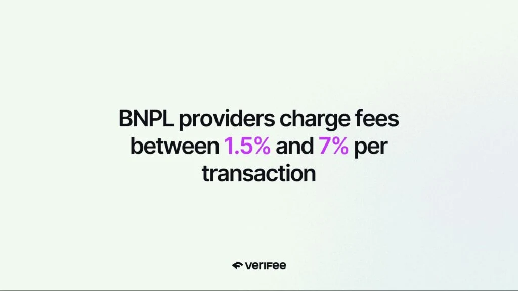Original BNPL fee graphic. Historical range, not a current provider quote.