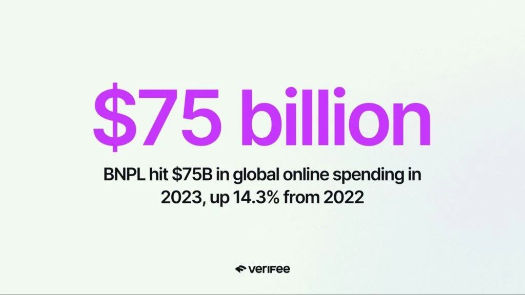 Original market-spending graphic