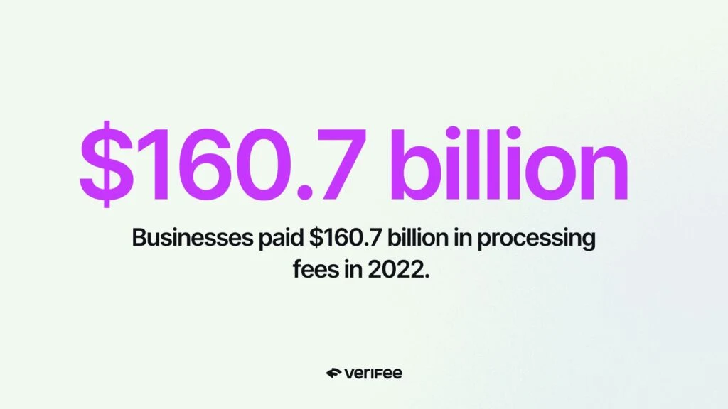 Original $160.7 billion fee graphic. Nilson’s 2022 merchant processing-fee total includes credit, debit and prepaid cards, not only credit-card interchange.