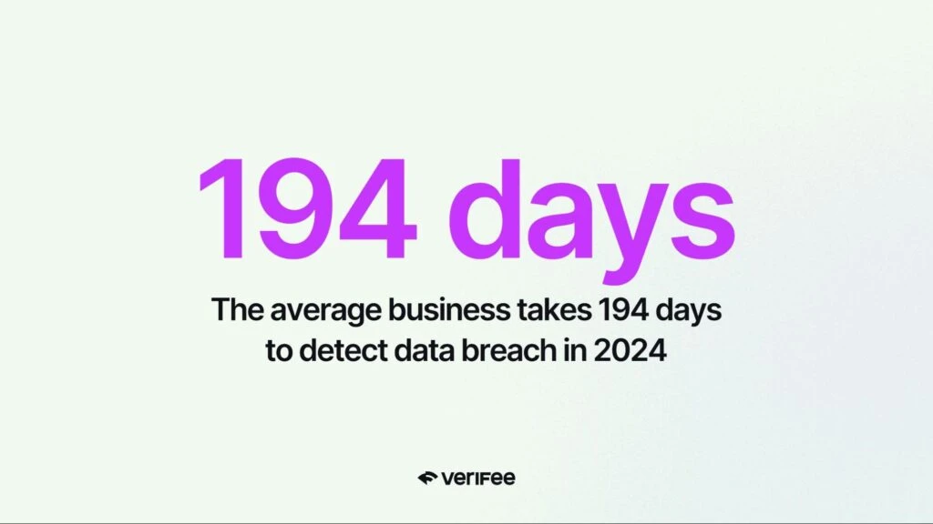 Original 194/73-day breach graphic. Historical mixed-source figures, not a merchant fraud-detection clock.
