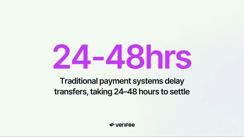Original payout-timing graphic. Bank transfers, card settlement and merchant payouts are different processes. Timing and instant-payout eligibility vary by provider and account.